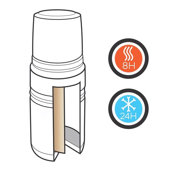 Obrázky: Černá dvoustěnná termoska 500 ml Swiss Peak, Obrázek 7