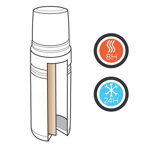 Obrázky: Černá dvoustěnná termoska 1 L Swiss Peak, Obrázek 7