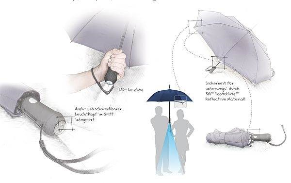 Obrázky: Automatický deštník s LED svítilnou - modrý, Obrázek 6