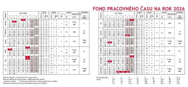 Obrázky: PLÁNOVACÍ KALENDÁR, stolový kalendár, 297x138mm, Obrázek 3