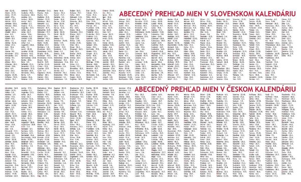 Obrázky: MAXI, stolový kalendár, 297x180 mm, Obrázek 6