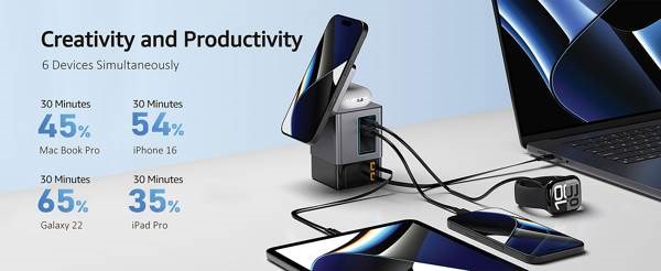 Obrázky: GAN adaptér 105W Urban Vitamin Sacramento, Obrázek 3