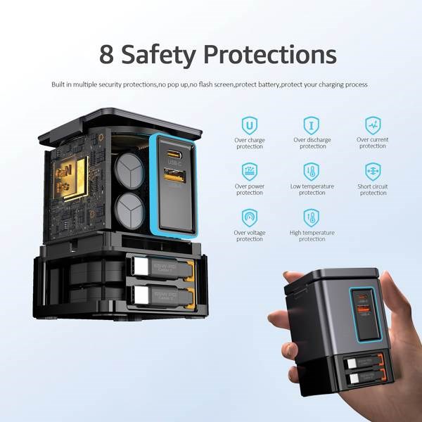 Obrázky: GAN adaptér 105W Urban Vitamin Sacramento, Obrázek 6