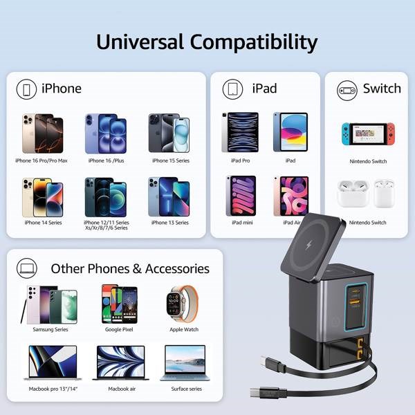 Obrázky: GAN adaptér 105W Urban Vitamin Sacramento, Obrázek 7