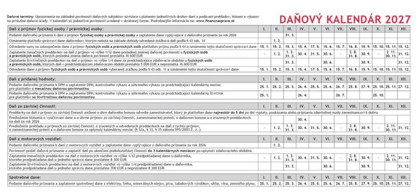 Obrázky: PLÁNOVACÍ KALENDÁR, stolový kalendár, 297x138mm, Obrázek 2