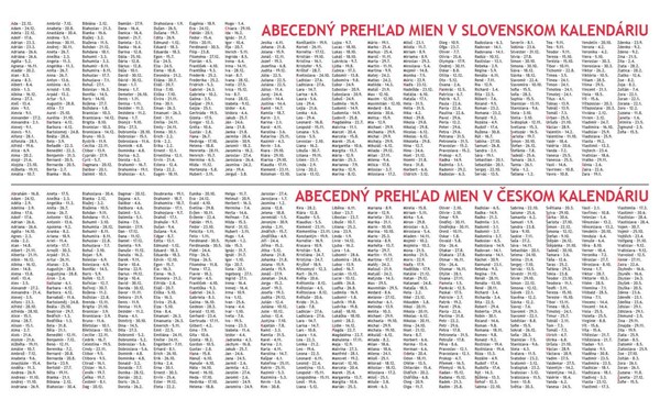 Obrázky: MAXI, stolový kalendár, 297x180 mm, Obrázek 7
