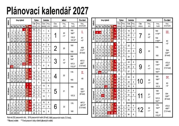 Obrázky: Roční plánovací karta 2027, A5